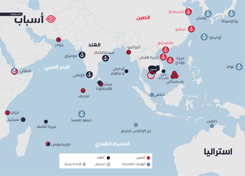 الوجود العسكري والإستراتيجي الأمريكي في المحيطين الهادئ والهندي (باللون الأزرق)، والصيني (باللون الأحمر) بالقرب من كمبوديا ، والهندي (بالرمادي). تمثل الدوائر المظللة الوجود المحتمل.